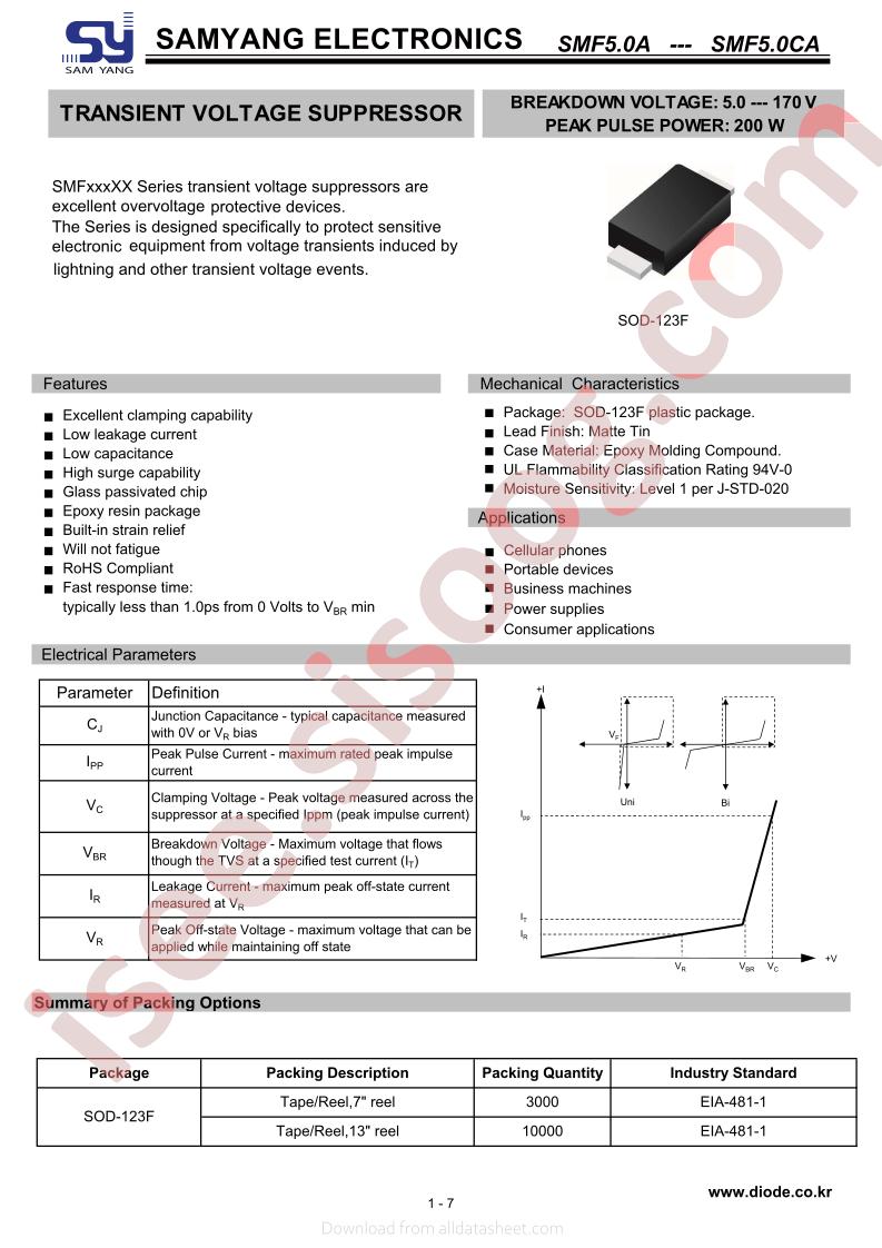 SMF26A