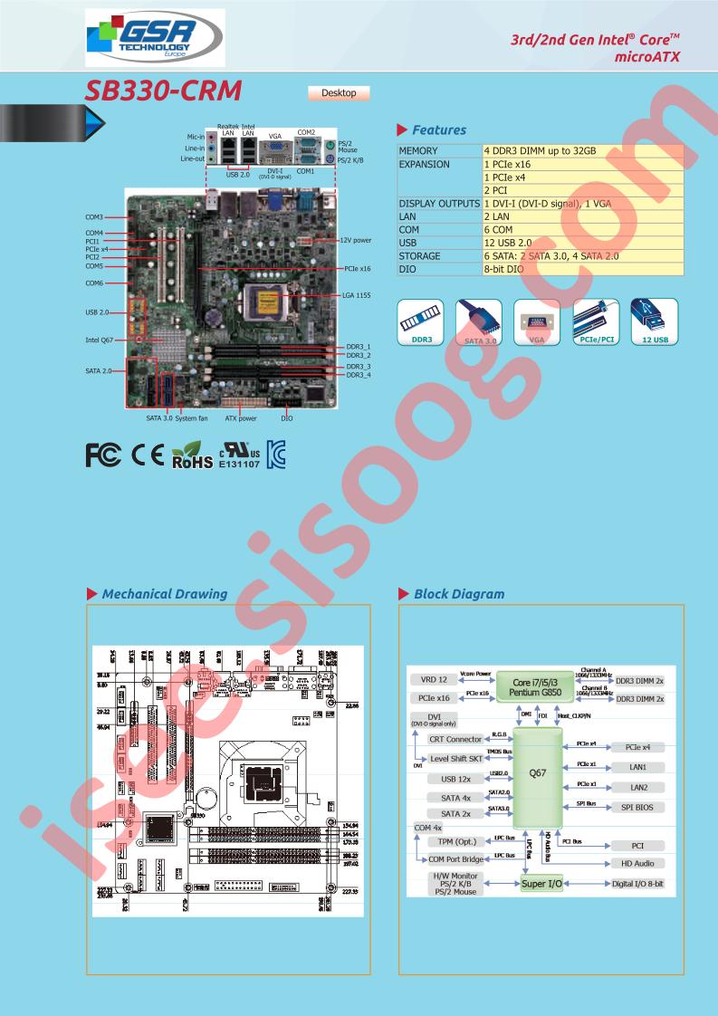 SB330-CRM