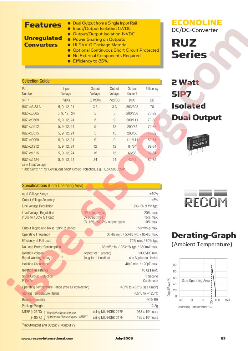 RUZ-090515