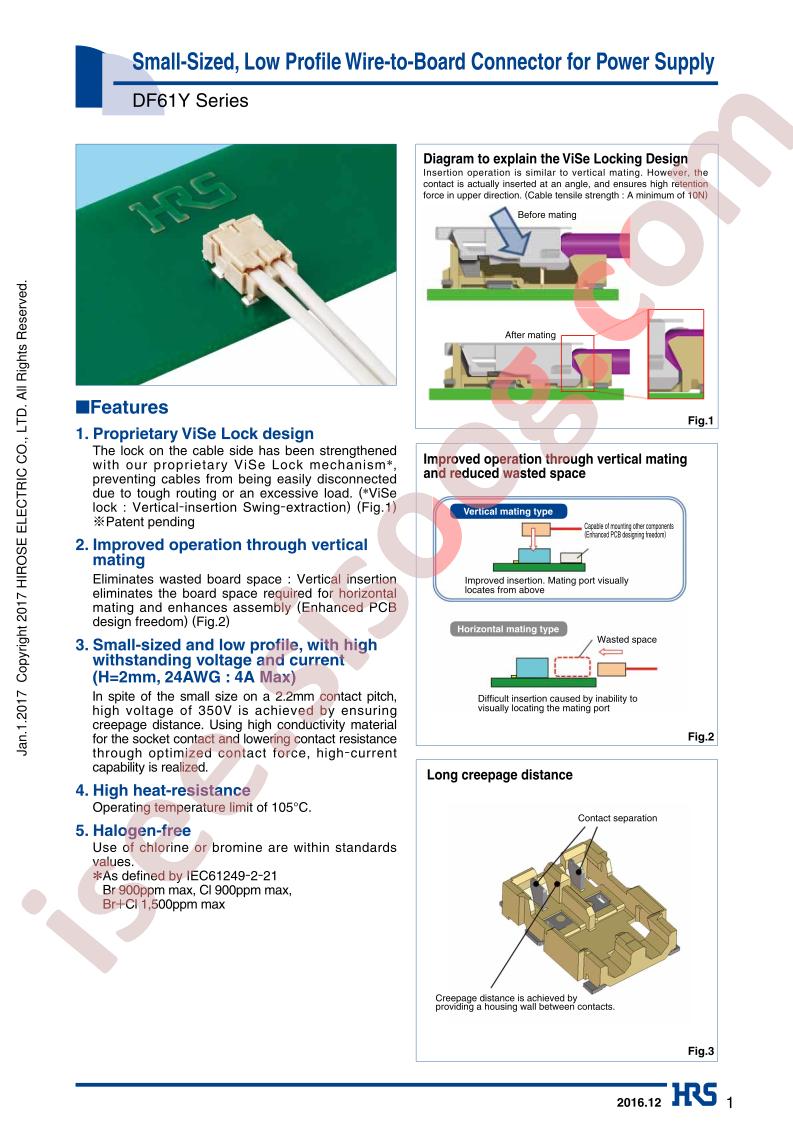 DF65-2428SCF