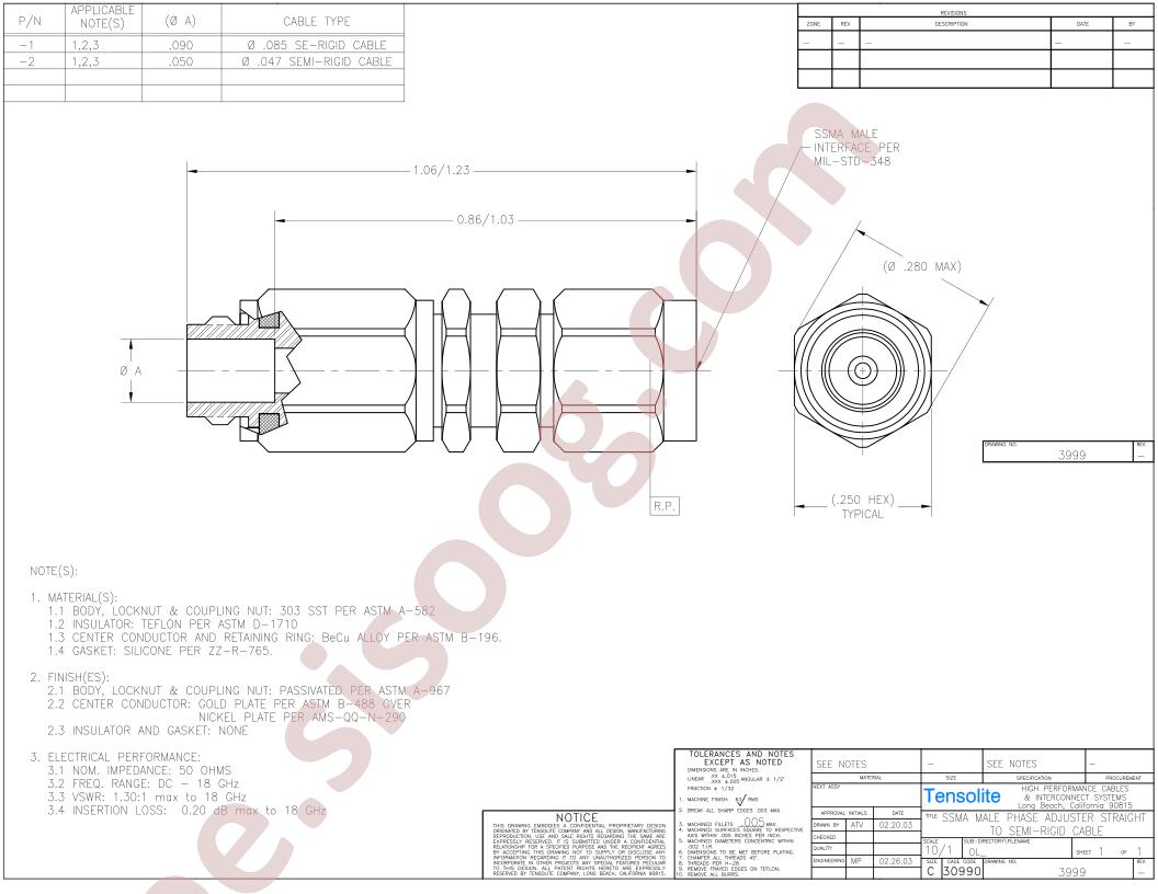 3999