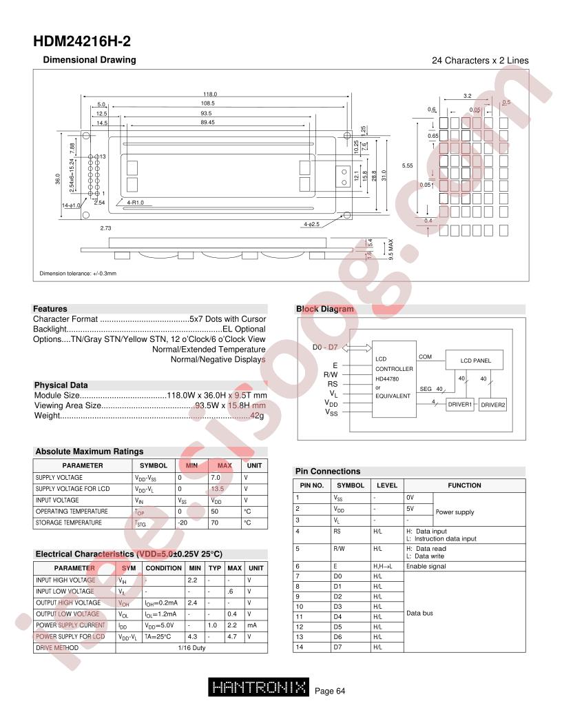 HDM24216H-2