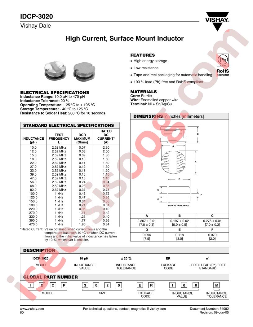 IDCP-3020