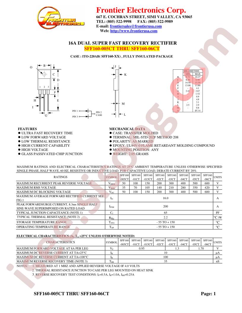 SFF160-01CT