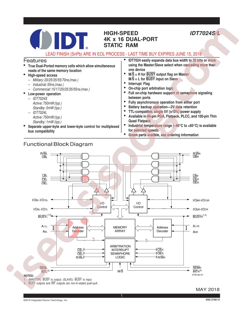 IDT7024L