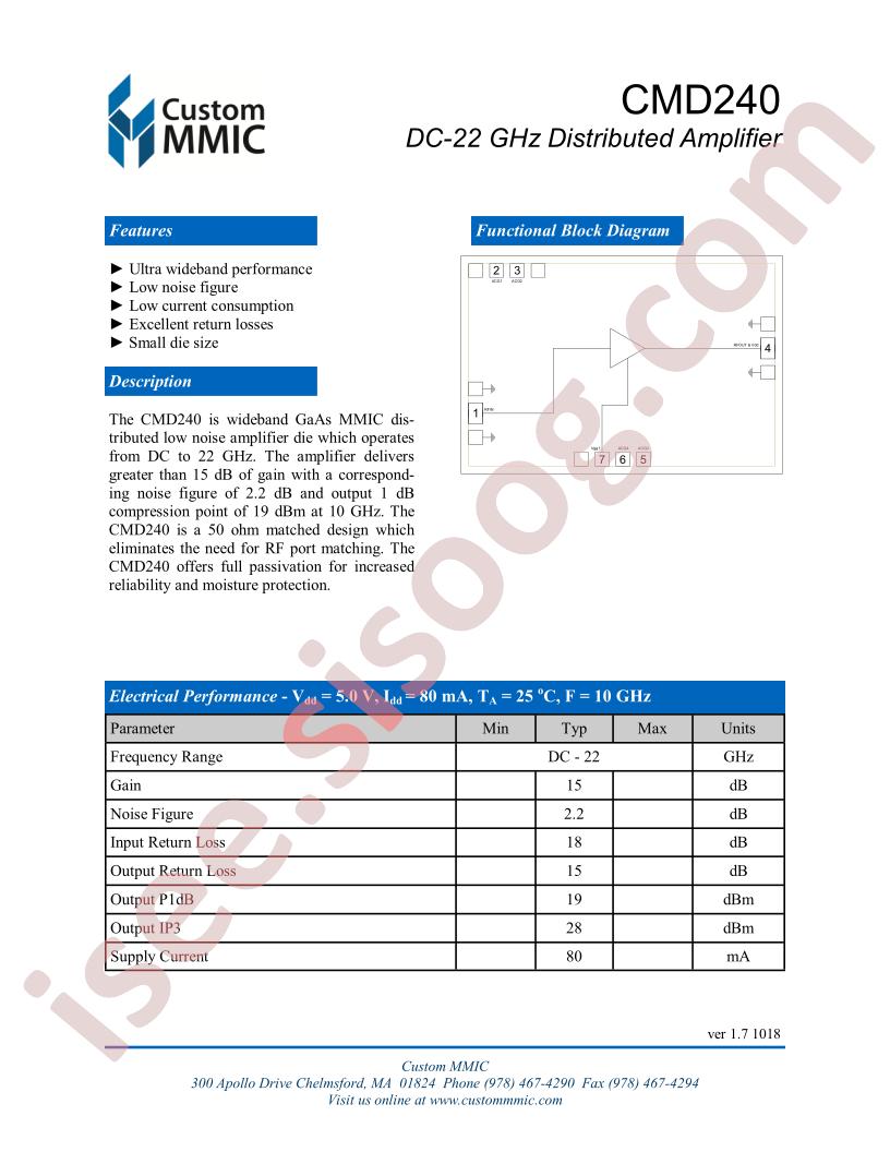 CMD240