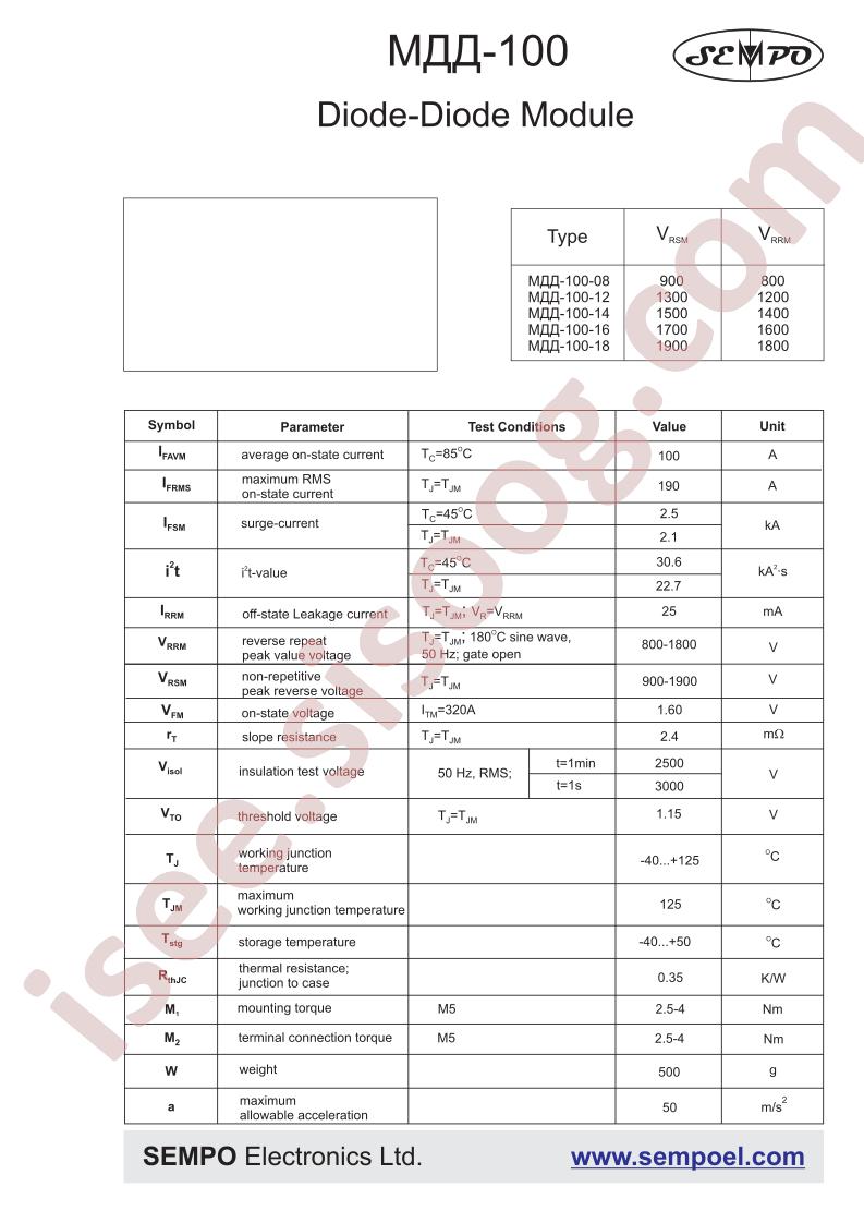 MAA-100-16