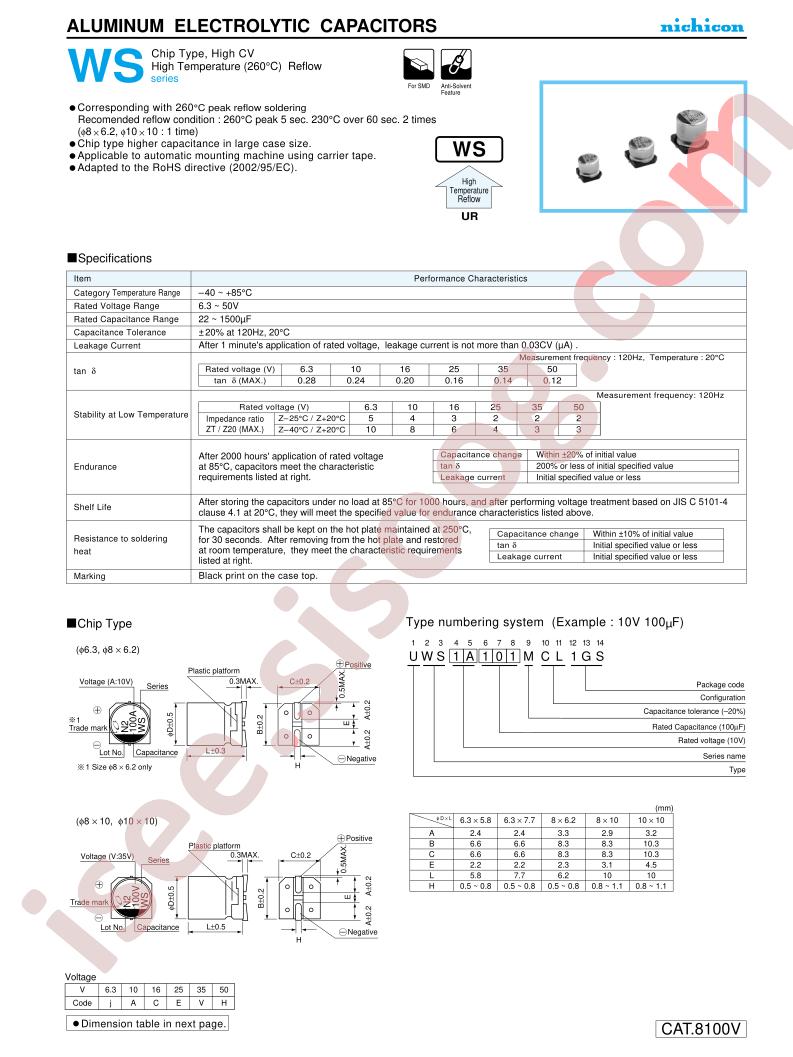 UWS1A681MCL