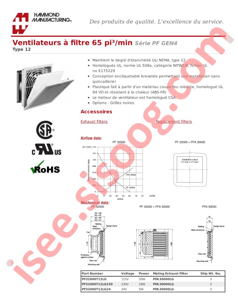 PF32000T12LG