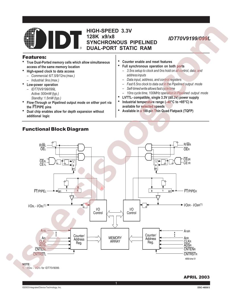IDT70V9199
