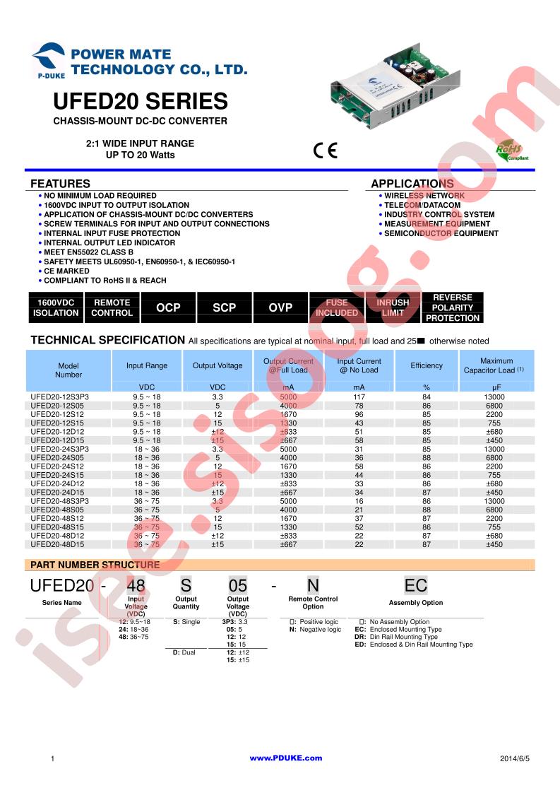 UFED20-24S12