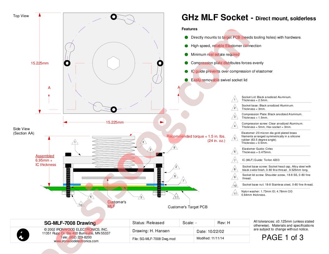 SG-MLF-7008