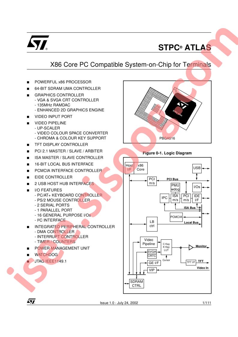 STPCI2GDY