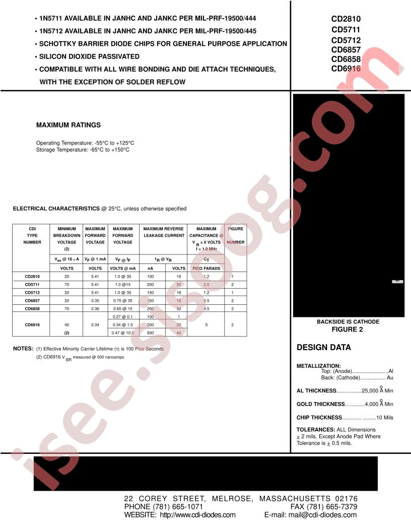 CD2810