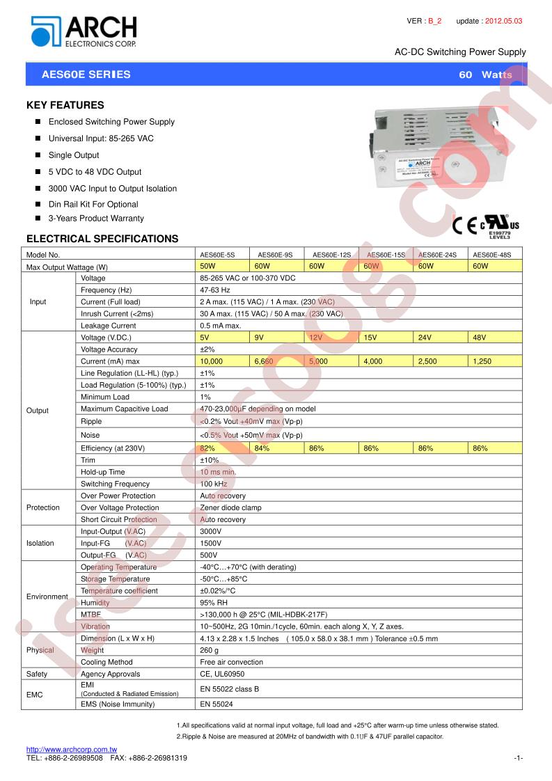 AES60E-15S