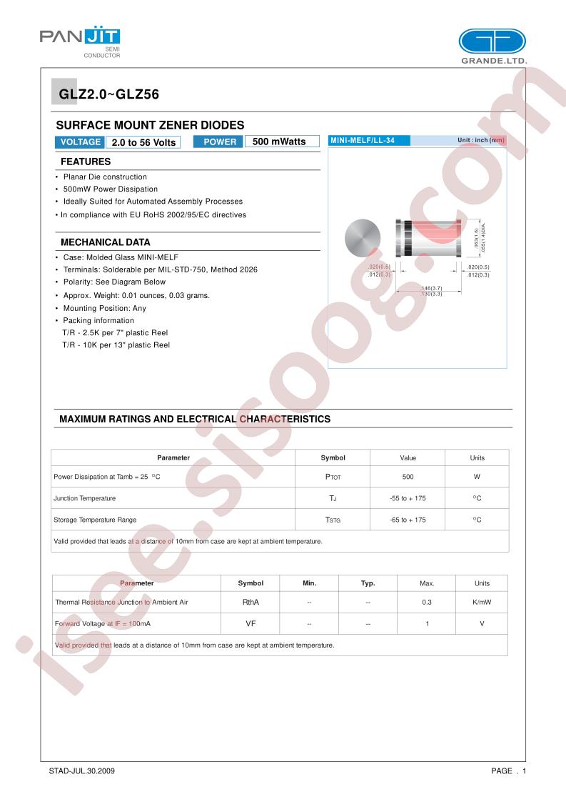 GLZ2.0B