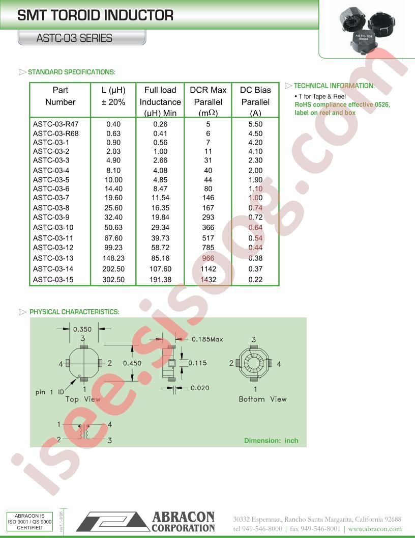 ASTC-03-2