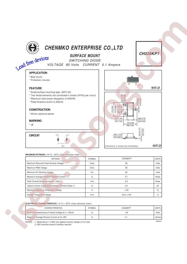 CH228KPT