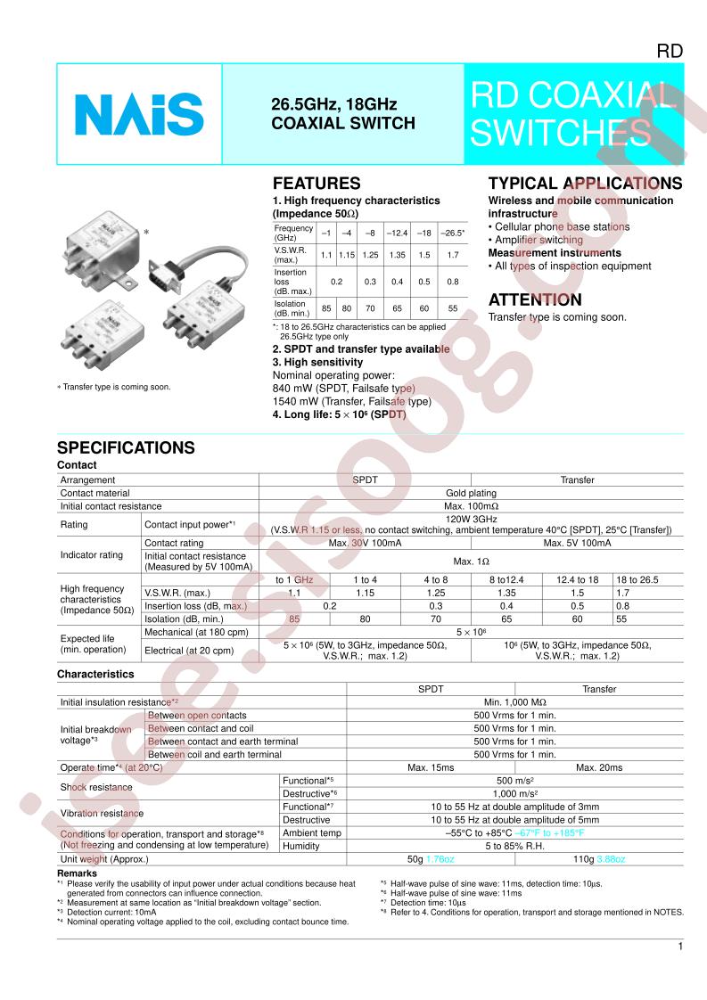 ARD60024