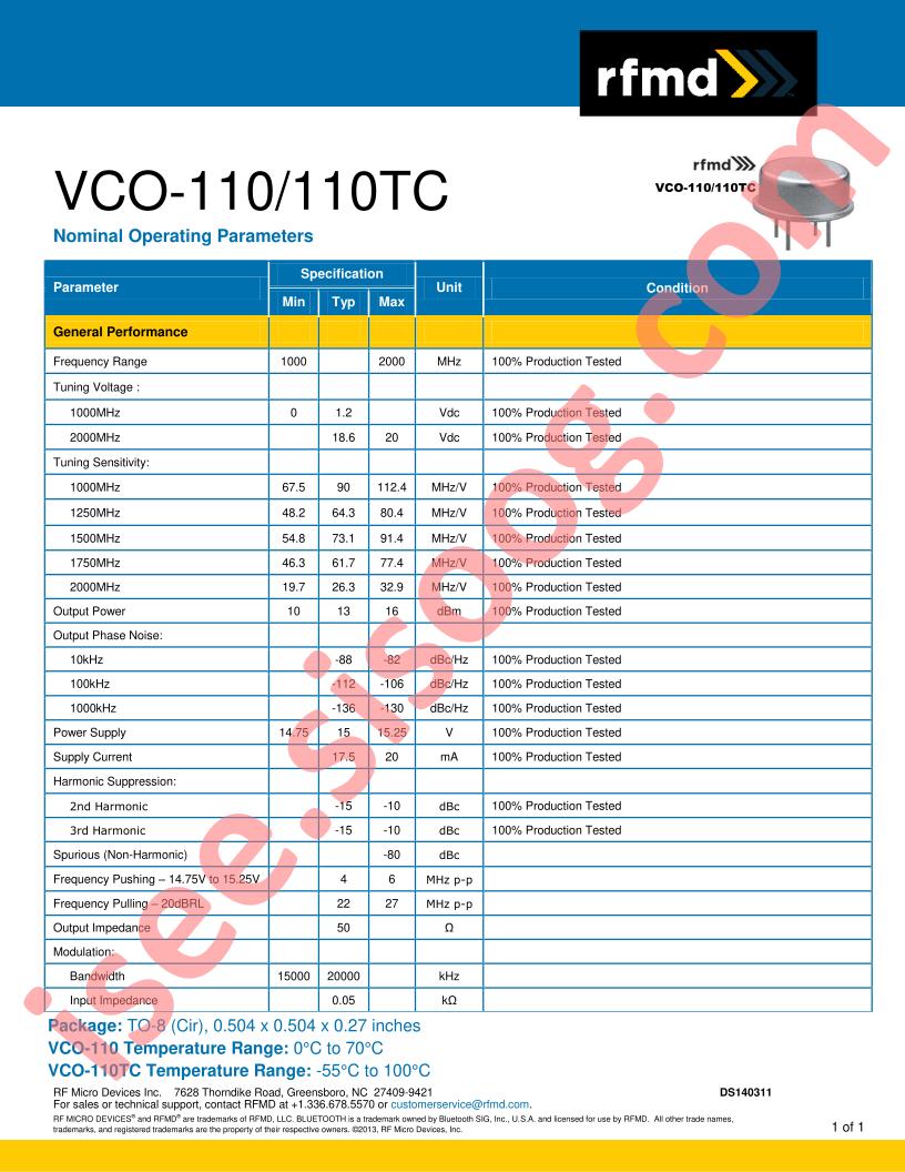 VCO-110