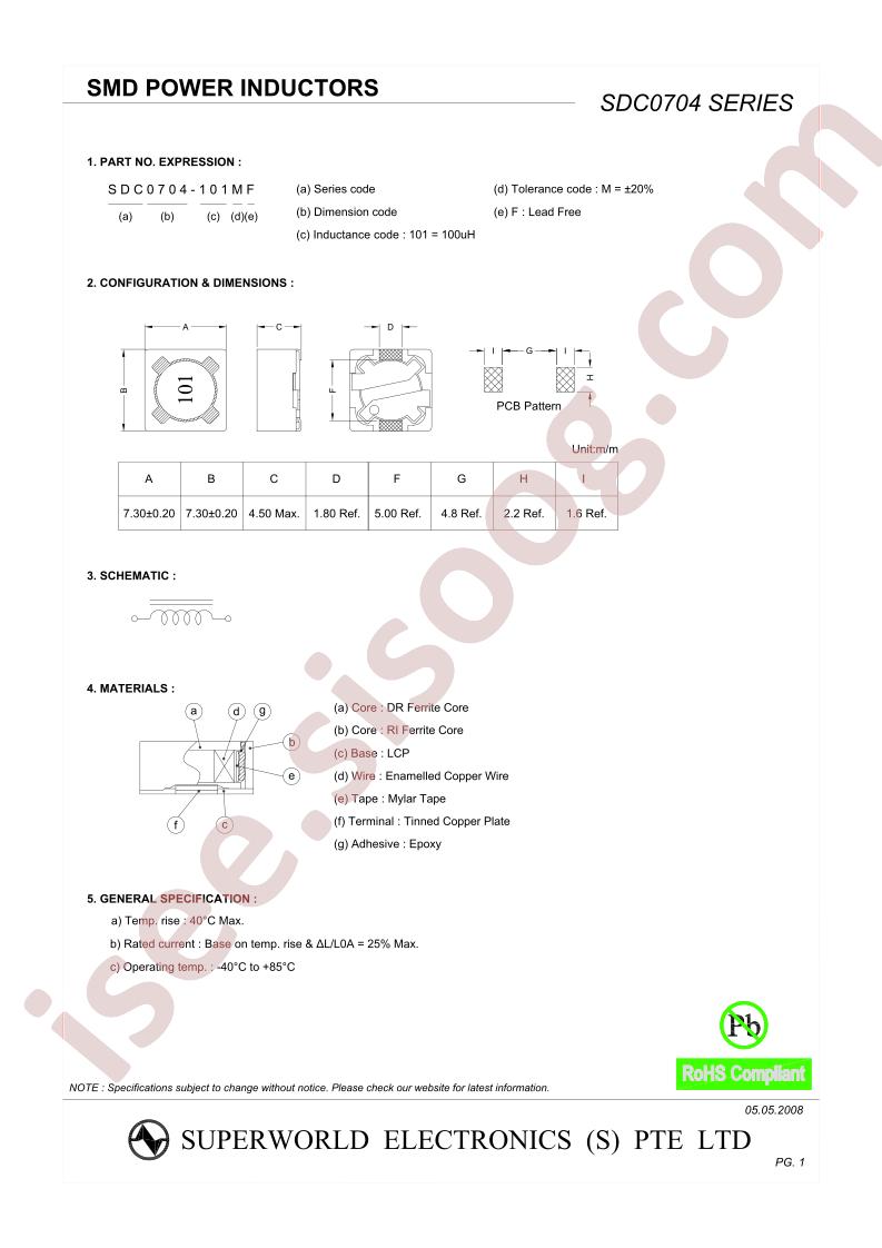 SDC0704-221MF