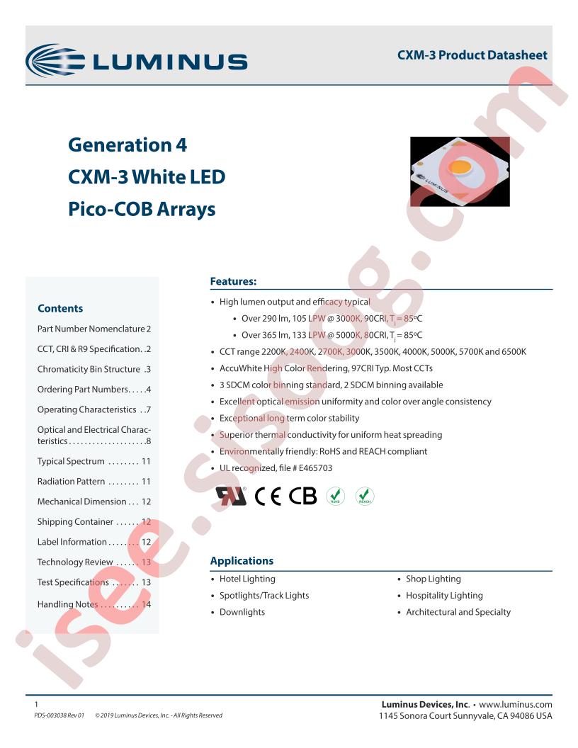 CXM-3-50-80-9-AC40-F5-3