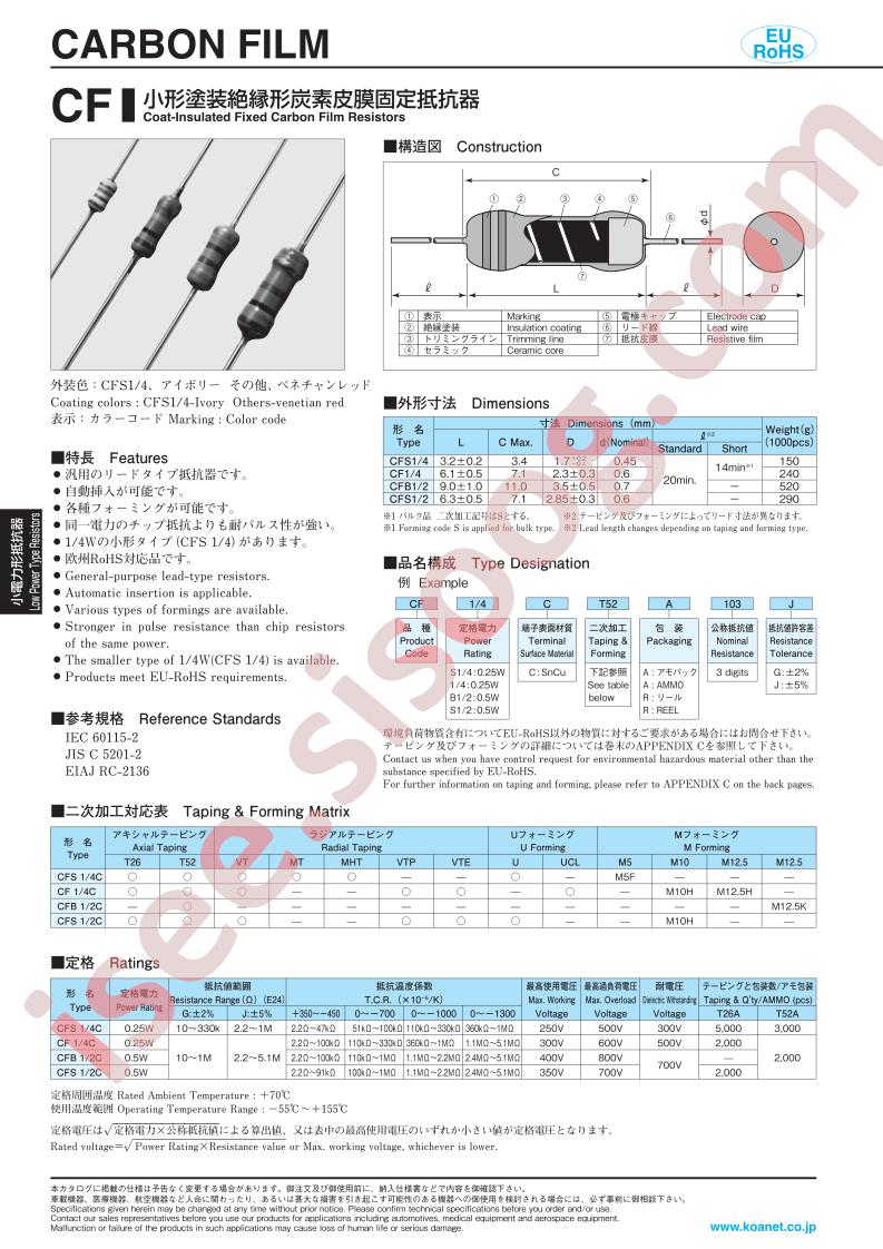 CFB1CT52R103J