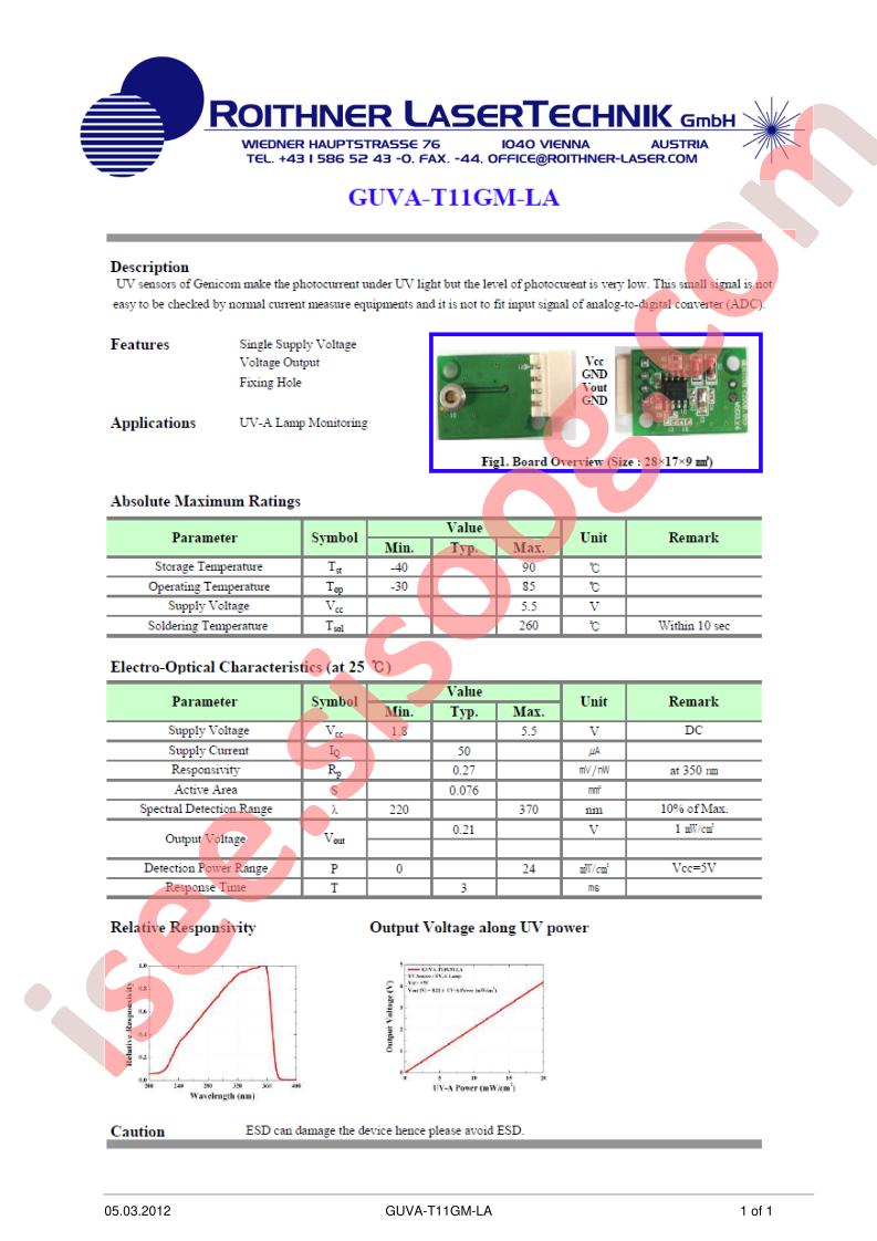 GUVA-T11GM-LA