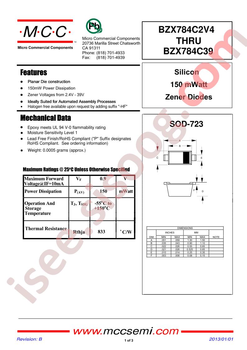 BZX84C22
