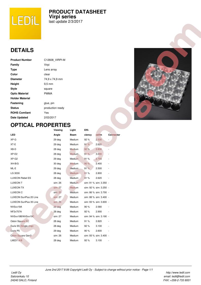 C12608