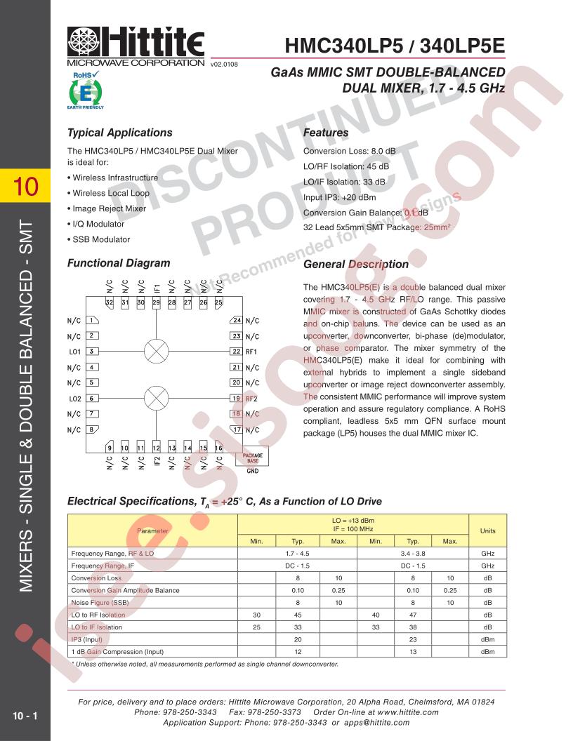HMC340LP5_10