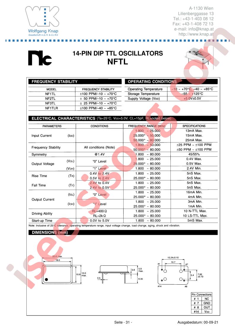 NFTL