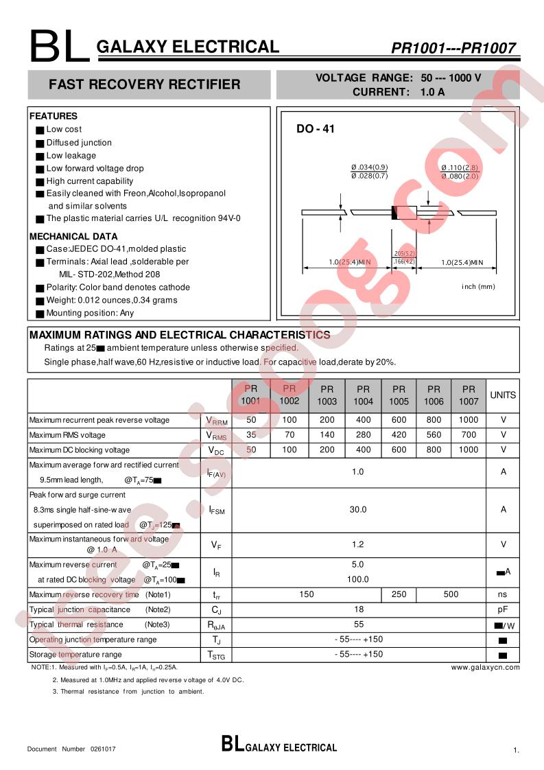 PR1004