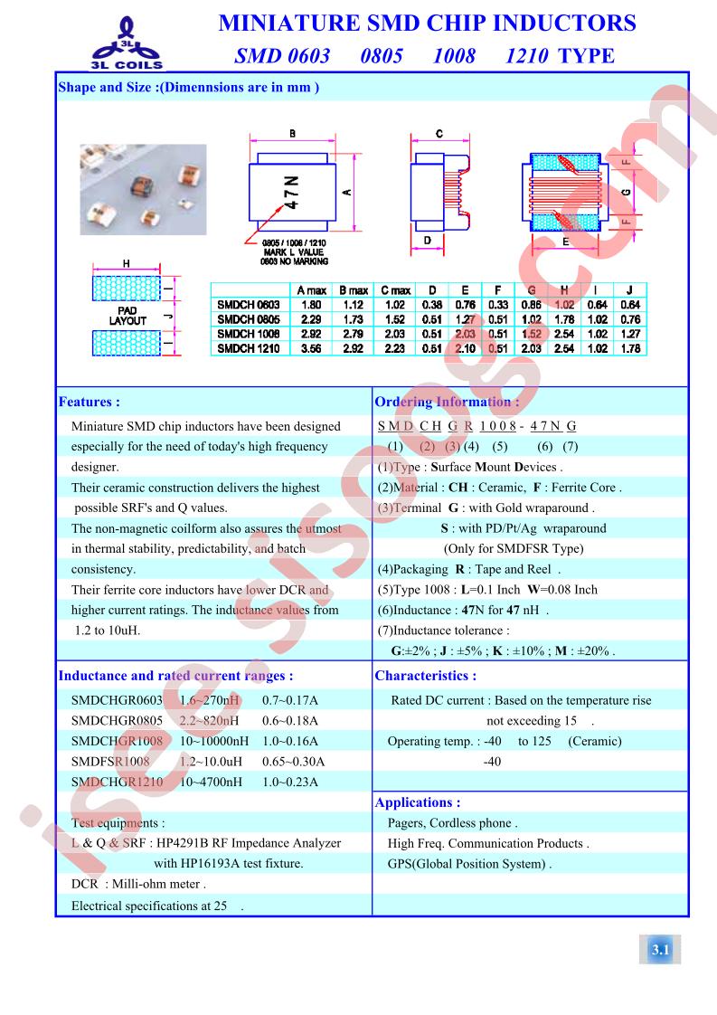 SMDCHR1210-R27