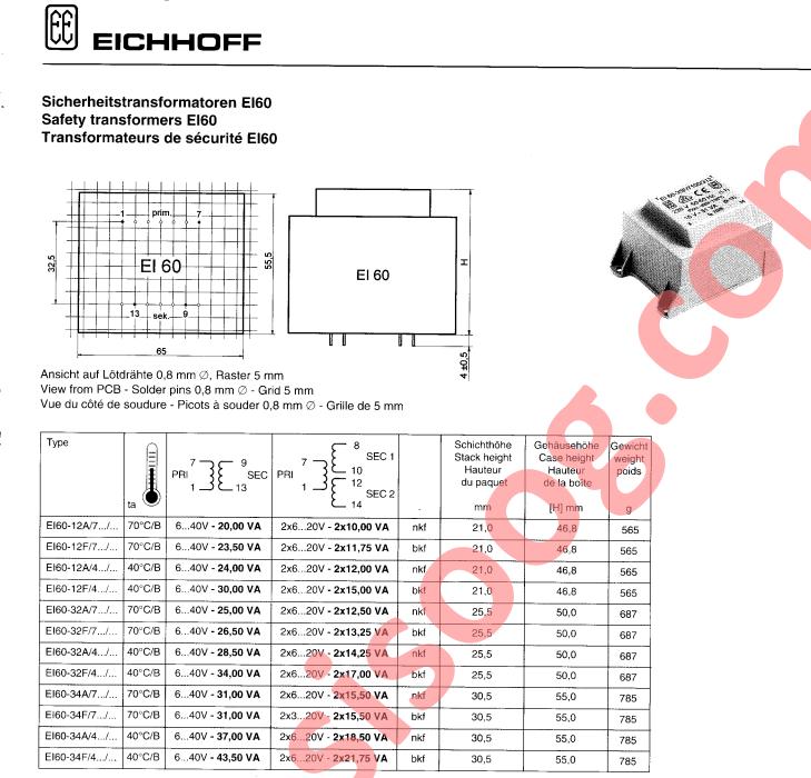 EI60X1A