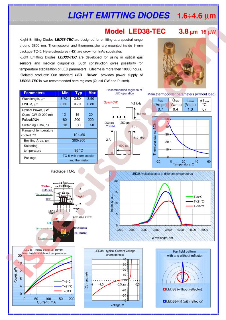 LED38-TEC