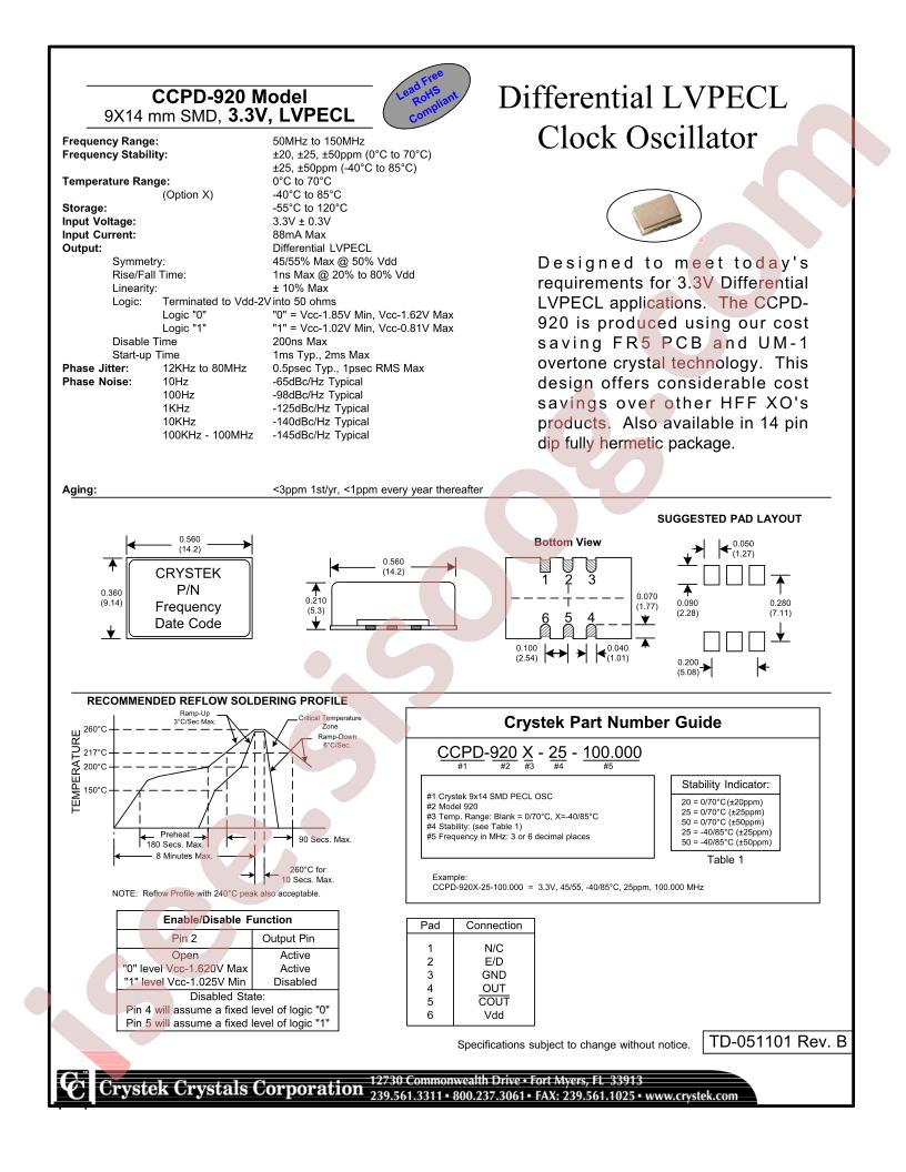 CCPD-920X-25-100.000