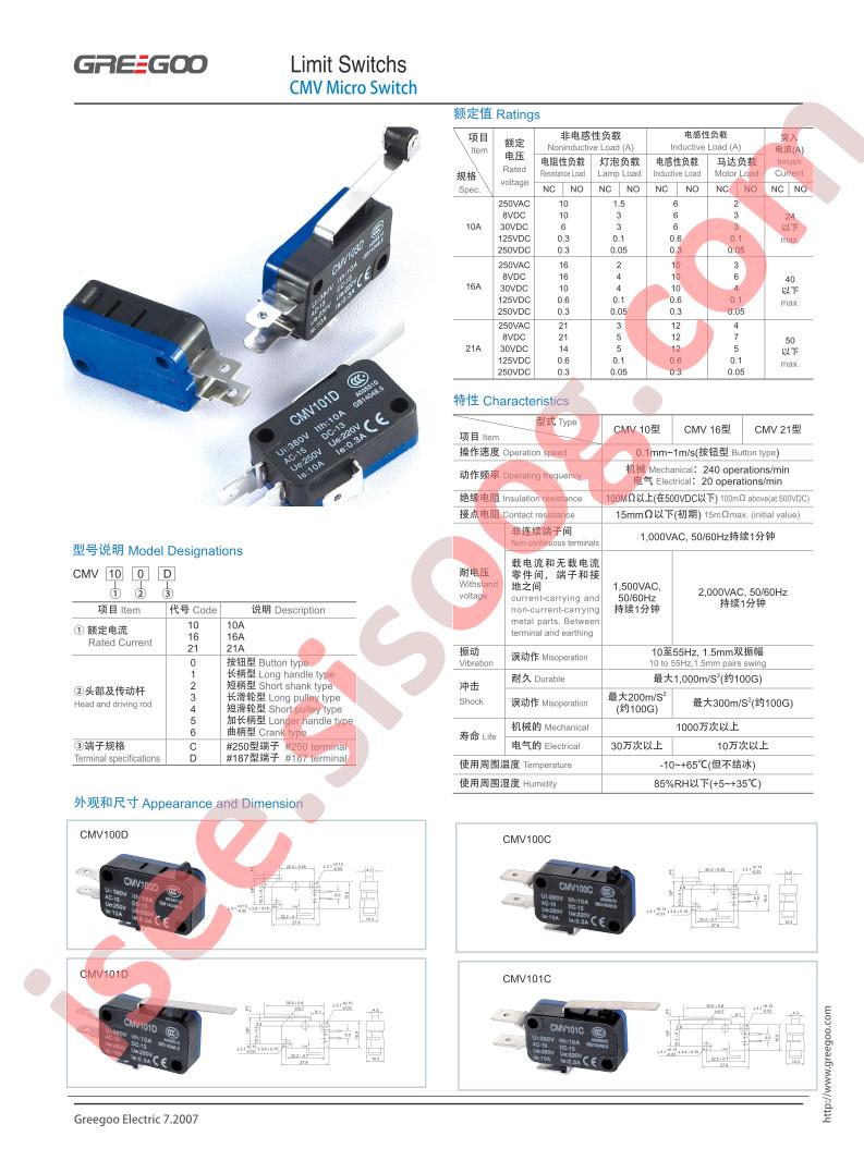 CMV101D