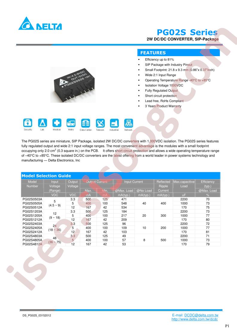 PG02S1203A