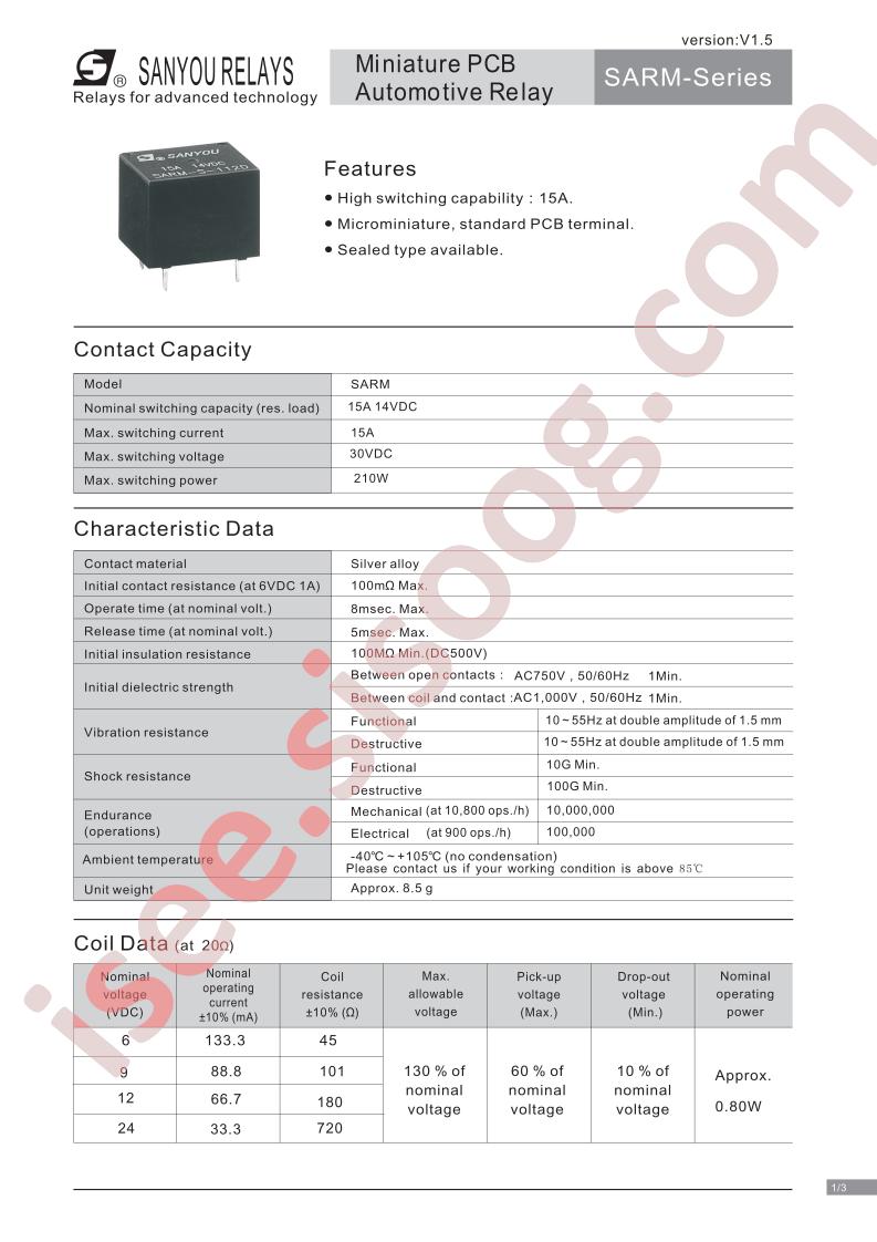 SARM-S-106DM6