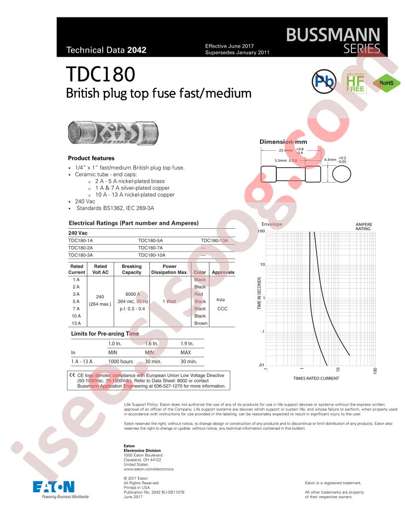TDC180