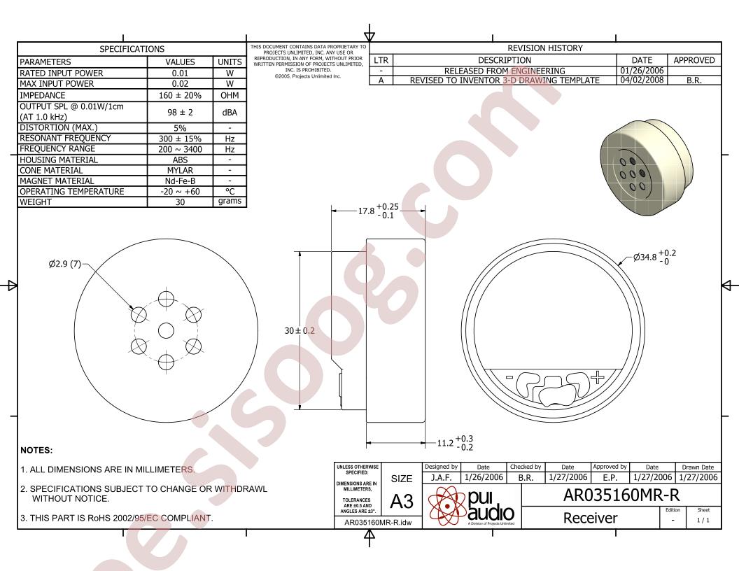 AR035160MR-R