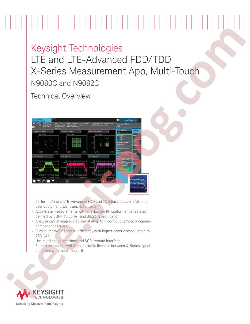 N9082C