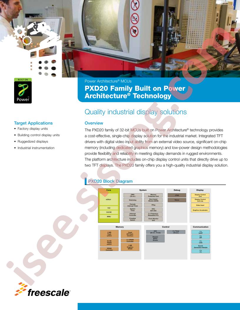 PXD20FS