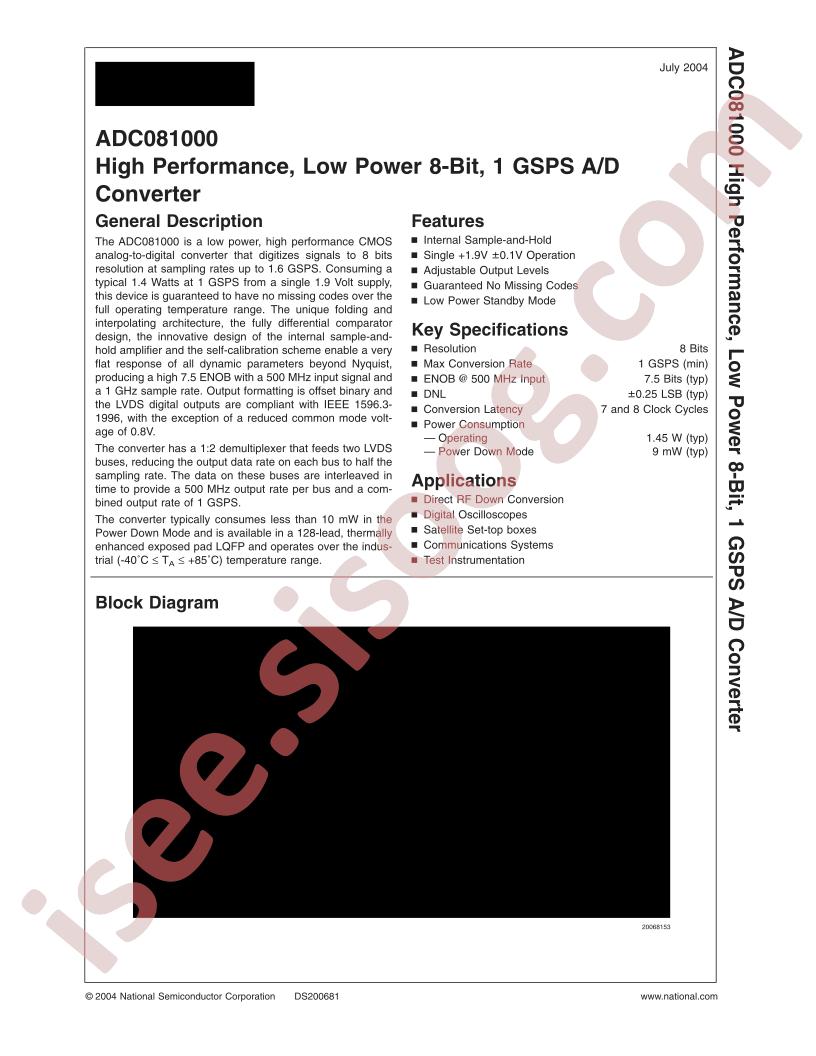 ADC081000LEVAL