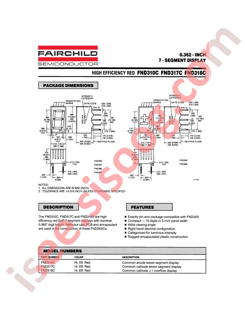 FND310C
