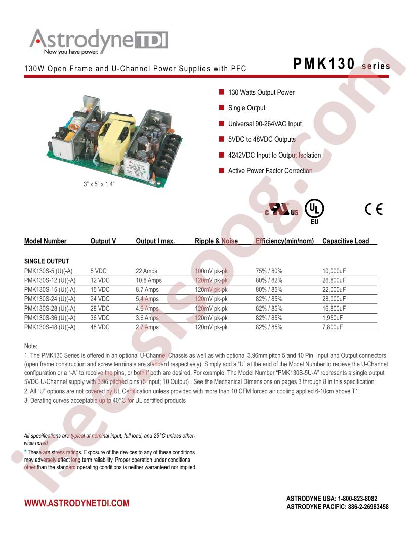 PMK130