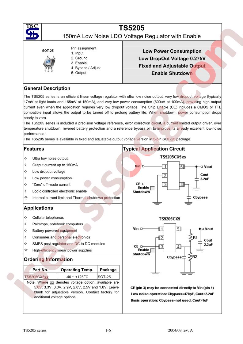 TS5205