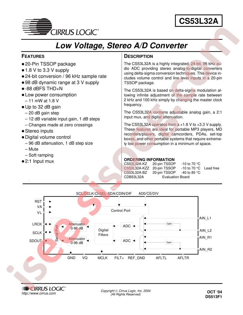 CS53L32A