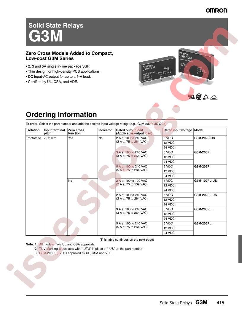 G3M-205PL